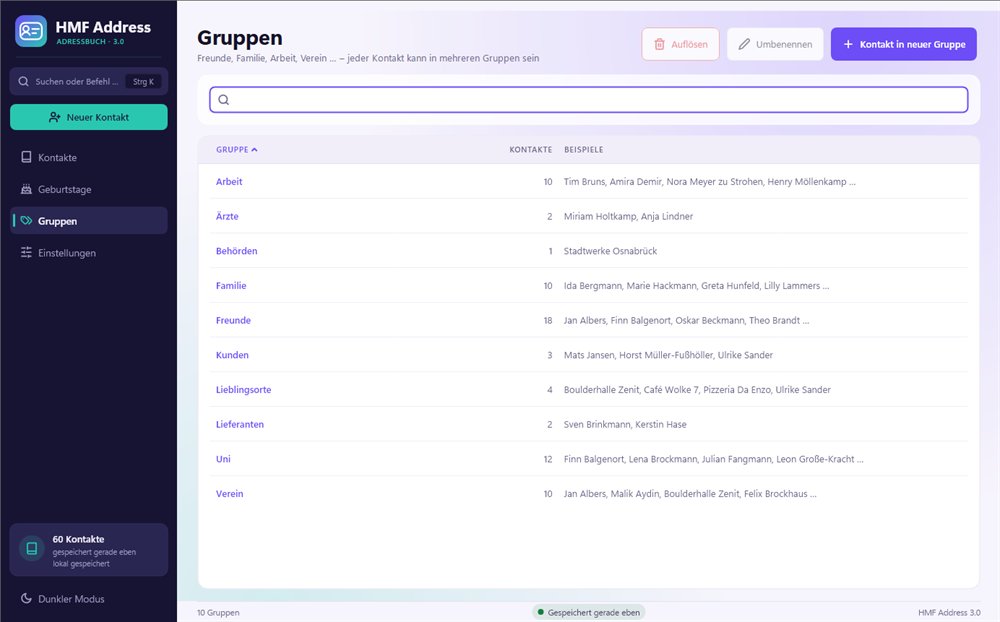 Gruppenübersicht mit Anzahl der Kontakte je Gruppe