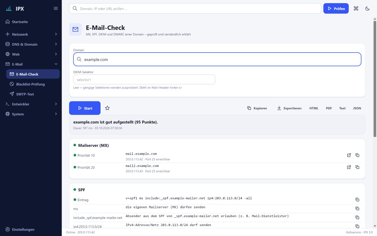 E-Mail-Check